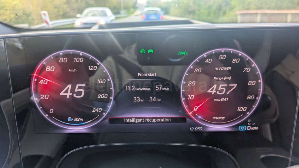 MB CLA 250+ AMG